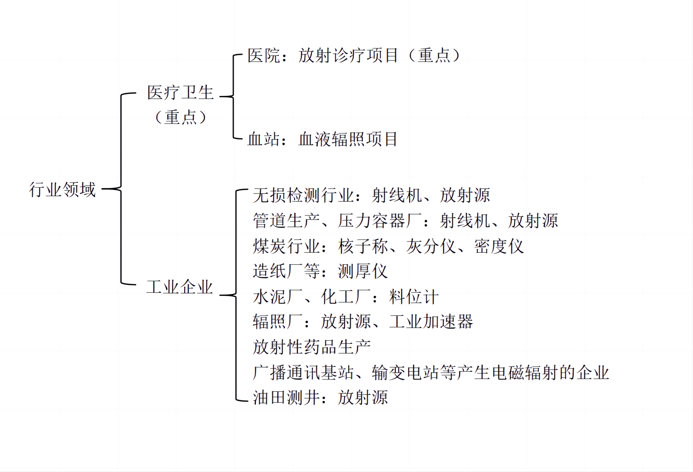 企业微信截图_16680615987261.jpg
