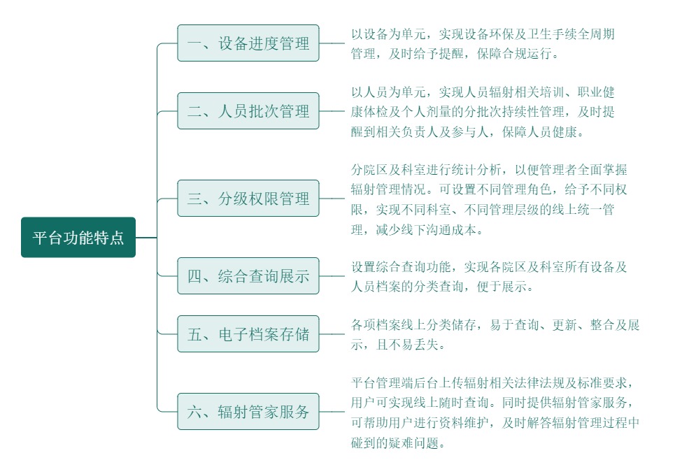 劳动关系与劳务关系的辨析.jpg